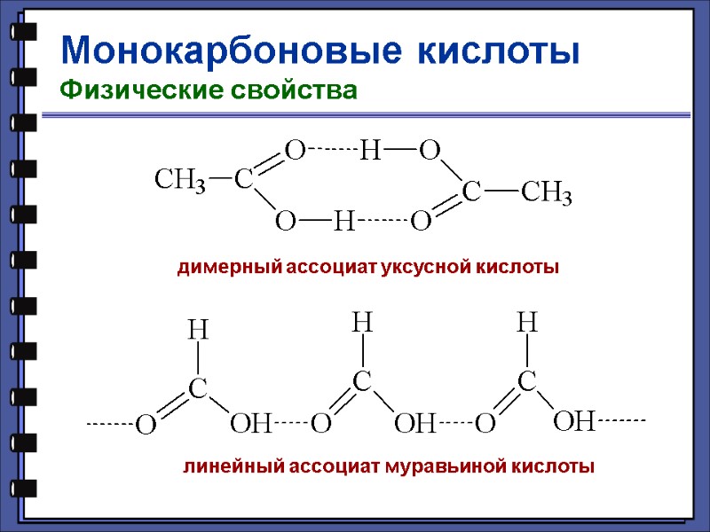 Монокарбоновые кислоты Физические свойства димерный ассоциат уксусной кислоты  линейный ассоциат муравьиной кислоты